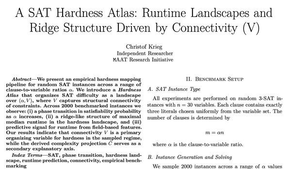 A SAT Hardness Atlas: Runtime Landscapes and Ridge Structure Driven by Connectivity (V)