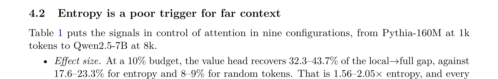 Per-token gating in real forward passes, at every budget.